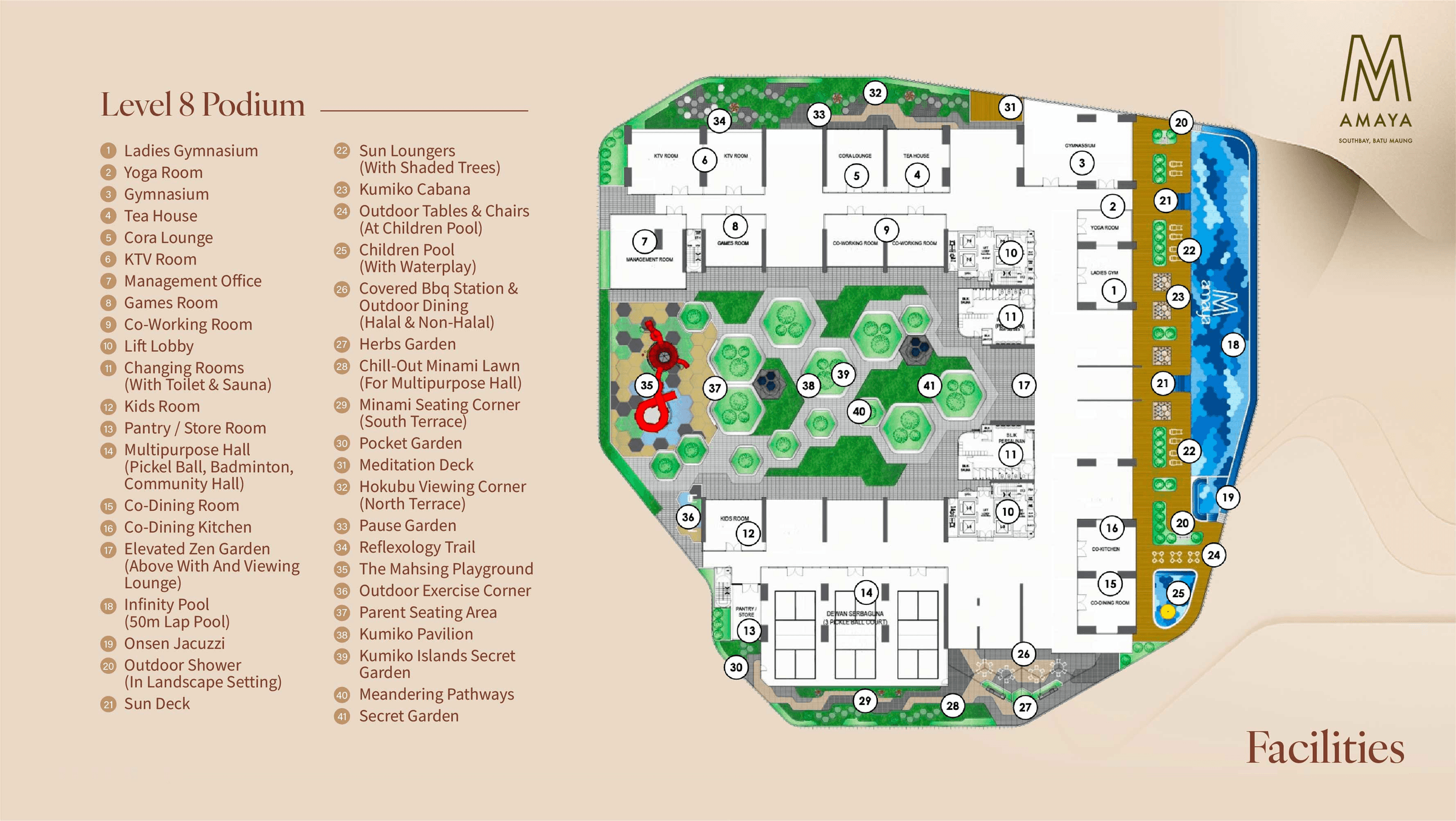Level 8 podium site plan with all forty-one facilities numbered against the legend